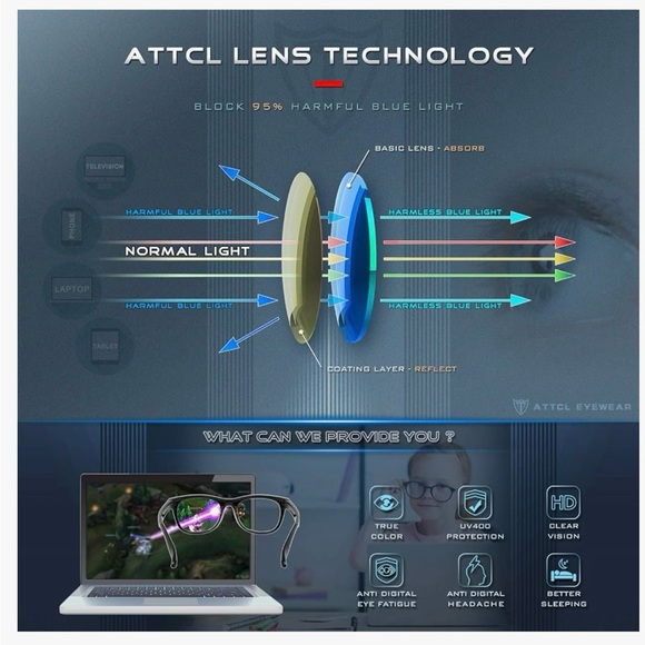 ATTCL Computer Blue Light Blocking Glasses for kids Age 3-10 - Picture 2 of 8